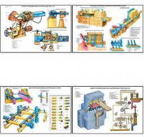 Плакаты "Деревообрабатывающие станки" - «globural.ru» - Минусинск
