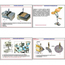 Плакаты ПРОФТЕХ "Сверление. Приемы сверления" (11 пл, винил, 70х100) - «globural.ru» - Минусинск