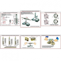 Плакаты ПРОФТЕХ "Инструменты для нарезания резьбы" (6 пл, винил, 70х100) - «globural.ru» - Минусинск