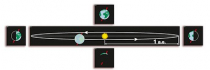 Модель-аппликация "Движение Земли и других планет" - «globural.ru» - Минусинск