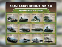 Стенд "Военно-морской флот" - «globural.ru» - Минусинск