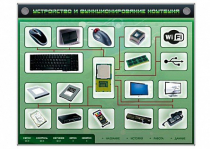 Электрифицированный информационный стенд-тренажер "Устройство и функционирование ноутбука" с функцией контроля и обучения - «globural.ru» - Минусинск