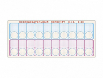 Панно демонстрационное магнитно-маркерное для изучения состава числа "Объекты, предназначенные для демонстрации последовательного пересчета от 0 до 10; от 0 до 20" + комплект тематических магнитов КМ-7 - «globural.ru» - Минусинск