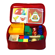 Диагностика познавательного развития детей раннего возраста (методика Е. А. Стребелевой) - «globural.ru» - Минусинск