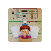 Панель "Проводимость тока" - «globural.ru» - Минусинск