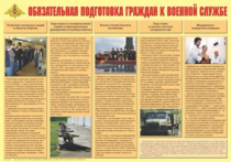 Плакат "Обязательная подготовка граждан к военной службе" - «globural.ru» - Минусинск