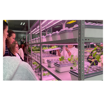 АГРОпространство для ВУЗ/СПО - «globural.ru» - Минусинск