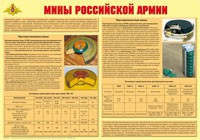 Плакат "Мины Российской армии" - «globural.ru» - Минусинск