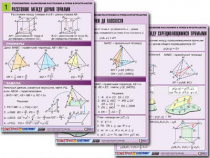 Комплект таблиц по геометрии "Стереометрия. Вычисление расстояний и углов в пространстве"(8 табл, А1,лам) - «globural.ru» - Минусинск