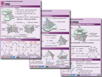 Комплект таблиц по геометрии "Стереометрия. Многогранники" (8 табл., А1, лам.) - «globural.ru» - Минусинск
