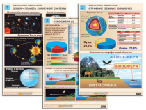 Комплект таблиц по географии раздаточных "Земля как планета. Земля как система" (цвет, лам.,формат А4, 12 штук) - «globural.ru» - Минусинск