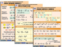 Комплект таблиц по алгебре "Алгебра. Формулы. Преобразования выражений" (10 табл., формат А1, лам.) - «globural.ru» - Минусинск