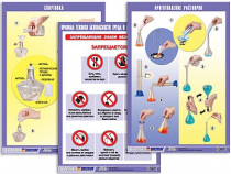 Комплект таблиц справочно-инструктивных по химии (матовая ламинация) - «globural.ru» - Минусинск