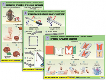 Комплект таблиц для  начальной школы "Технология. Обработка природного материала и пластика" - «globural.ru» - Минусинск