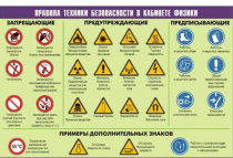 Таблица демонстрационная "Правила техники безопасности в кабинете физики" (винил 100x140) - «globural.ru» - Минусинск