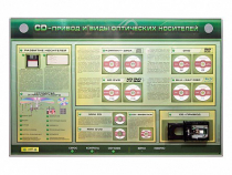 Электрифицированный информационный стенд-тренажер "CD-привод и виды оптических носителей" с функцией контроля и обучения - «globural.ru» - Минусинск