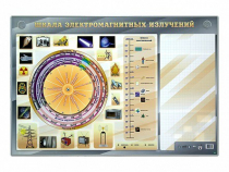 Интерактивный маркерный стенд "Шкала электромагнитных излучений" - «globural.ru» - Минусинск