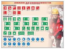 Базовый комплект светового оборудования "Знаки безопасности" (ГОСТ 12.4.026.-2001) - «globural.ru» - Минусинск