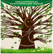 Стенд "Дерево языков" - «globural.ru» - Минусинск