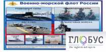 Стенд "Военно-морской флот России" - «globural.ru» - Минусинск