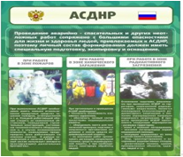 Стенд "Чрезвычайные ситуации техногенного, военного, природного характера" (вариант 1) - «globural.ru» - Минусинск