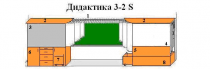 МКП "Дидактика 3-2-S" - «globural.ru» - Минусинск