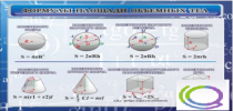 Стенд "Формулы площади объемных тел" - «globural.ru» - Минусинск