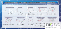 Стенд "Формулы площади плоских фигур" - «globural.ru» - Минусинск