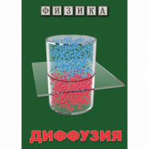 DVD Диффузия - «globural.ru» - Минусинск