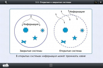 Интерактивные курсы. Информатика 10 класс. Базовый - «globural.ru» - Минусинск