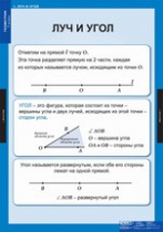 Математика Геометрия 7 класс (комплект таблиц) - «globural.ru» - Минусинск