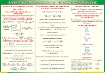 Таблица Интегральное исчисление 1000*1400 винил - «globural.ru» - Минусинск
