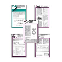 Плакаты ПРОФТЕХ "Хранение картофеля при интенсивной технологии выращивания" (15 пл, винил, 70х100) - «globural.ru» - Минусинск