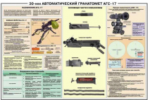 Плакат "30-мм автоматический гранатомет АГС-17" - «globural.ru» - Минусинск