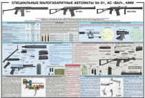 Плакат "Специальные малогабаритные автоматы 9А91, АС «Вал», АММ" - «globural.ru» - Минусинск