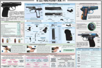 Плакат "9-мм пистолет ИЖ-71" - «globural.ru» - Минусинск