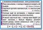 Русский язык. "Орфография и пунктуация. 6-7 класс." Таблицы по русскому языку - «globural.ru» - Минусинск