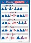 Математика. «Учимся считать». Комплект таблиц по математике для начальной школы. Учебно наглядные пособия. - «globural.ru» - Минусинск
