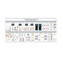 Типовой комплект учебного оборудования «Электрические машины» исполнение стендовое, модульное - «globural.ru» - Минусинск