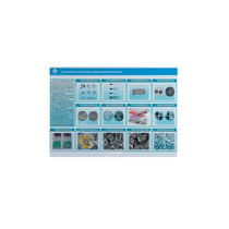 Стенд-планшет светодинамический «Изучение систематики и номенклатуры микроорганизмов» - «globural.ru» - Минусинск