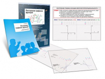 Комплект транспарантов «Построение графиков функций» - «globural.ru» - Минусинск