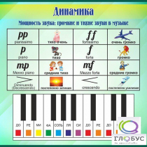 Стенд "Динамика" (вариант 1) - «globural.ru» - Минусинск