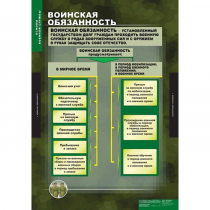 ОБЖ Основы воинской службы (комплект таблиц) - «globural.ru» - Минусинск