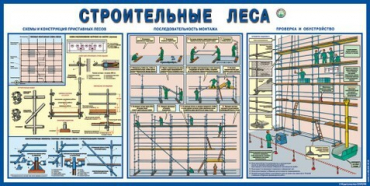 Стенд "Строительные леса" - «globural.ru» - Минусинск