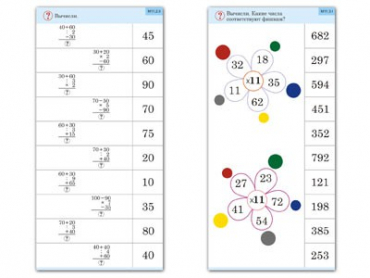 Комплект карточек (10) "Обучающий калейдоскоп. Простые примеры" - «globural.ru» - Минусинск