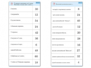 Комплект карточек (10) "Обучающий калейдоскоп. Умножение на 3, 4 и 6" - «globural.ru» - Минусинск