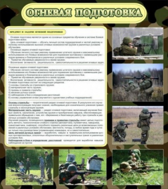 Стенд "Огневая подготовка" (вариант 2) - «globural.ru» - Минусинск