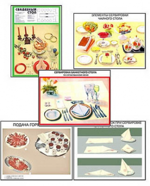 Плакаты ПРОФТЕХ "Варианты сервировки" (30 пл, винил, 70х100) - «globural.ru» - Минусинск