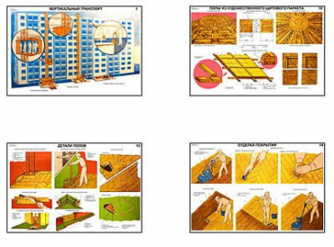 Плакаты "Паркетные и линолеумные работы" - «globural.ru» - Минусинск