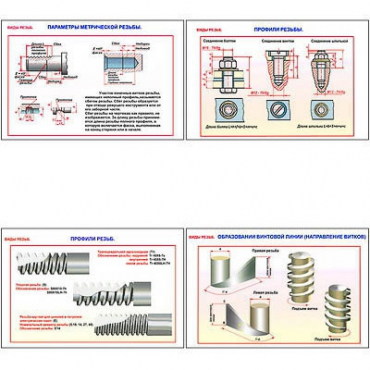 Плакаты ПРОФТЕХ "Виды резьбы" (5 пл, винил, 70х100) - «globural.ru» - Минусинск